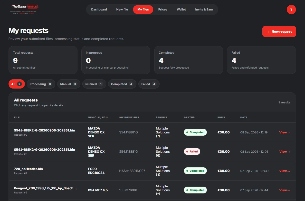 Customer request tracking preview